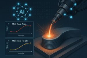 DED a bassa potenza e modelli predittivi, il Tecnologico de Monterrey ottiene ripetibilità certificata sull’acciaio inossidabile 316L