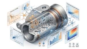 IA spiegabile per legare porosità e resistenza nelle parti LPBF