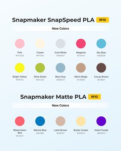 Snapmaker U1 e Full Spectrum White Edition come funzionano i colori ottenuti dalla sovrapposizione di PLA