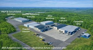 6K Additive rafforza il sito di Burgettstown per titanio, nichel e metalli refrattari