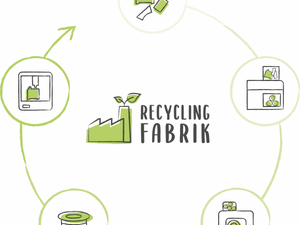 Recycling Fabrik sospende i ritiri gratuiti per riprogettare il riciclo dei materiali da stampa 3D