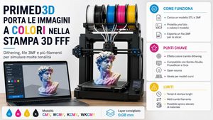 Primed3D trasforma foto e modelli 3D in file multicolore per stampanti a filamento