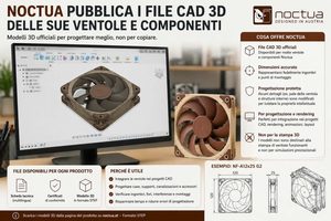 Noctua pubblica i file CAD delle sue ventole per aiutare progettisti e maker