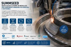 Acciai più leggeri in lega e riparazioni con stampa 3D, gli obiettivi del progetto SUMMSEED