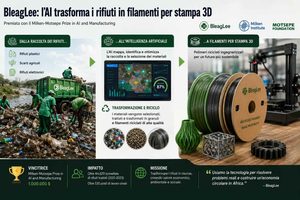 BleagLee trasforma plastica, scarti agricoli ed e-waste in materiali per la stampa 3D il riciclo con l’AI
