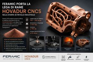 Feramic porta la lega di rame HOVADUR CNCS nella stampa 3D industriale