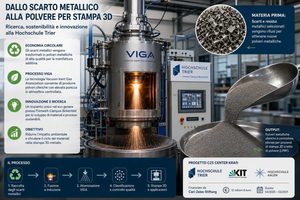 La Hochschule Trier trasforma scarti metallici in polveri per la stampa 3D