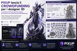PIXUP apre al crowdfunding per finanziare nuovi modelli 3D