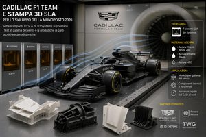 Cadillac F1 usa la stampa 3D SLA per i test aerodinamici della monoposto 2026