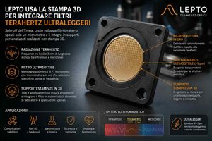 Lepto usa la stampa 3D per integrare filtri terahertz ultraleggeri