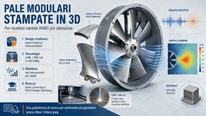 Pale modulari stampate in 3D per ventole HVAC più silenziose il progetto di Aalen University e FAU