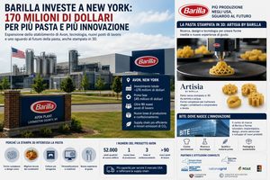 Barilla investe a New York cosa c’entra la stampa 3D della pasta