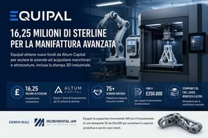 Equipal ottiene 16,25 milioni di sterline per finanziare macchinari industriali, stampa 3D e manifattura avanzata
