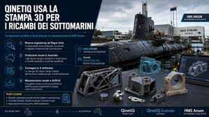 QinetiQ usa la stampa 3D per produrre ricambi destinati alla manutenzione del sottomarino HMS Anson in Australia