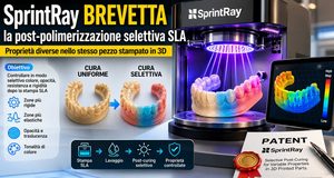 SprintRay brevetta una post-polimerizzazione SLA con proprietà variabili