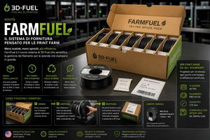 3D-Fuel presenta FarmFuel, il sistema di fornitura pensato per ridurre imballaggi e gestione delle bobine nelle print farm