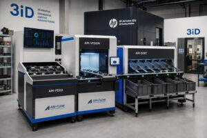 3iD automatizza la gestione dei componenti stampati in 3D con la tecnologia di AM-Flow