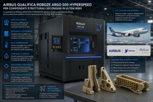 Airbus qualifica la piattaforma Roboze ARGO 500 HYPERSPEED per componenti aeronautici in ULTEM 9085