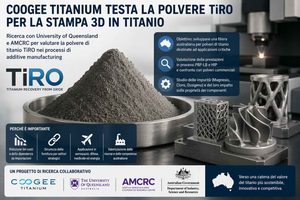 Coogee Titanium testa la polvere TiRO per la stampa 3D in titanio