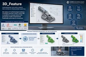 3D_Feature preserva cronologia e parametri CAD nelle catene di produzione additiva