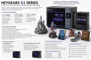 HeyGears G1 Series su Kickstarter grande successo