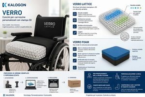 Kalogon presenta Verro, un cuscino personalizzato per esigenze posturali complesse