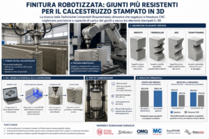 La finitura robotizzata rende più affidabili i giunti del calcestruzzo stampato in 3D