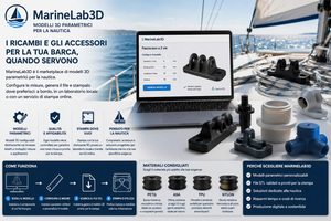 MarineLab3D propone modelli 3D parametrici su richiesta per ricambi e accessori nautici