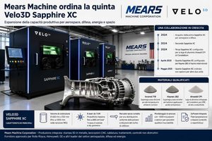 Mears Machine amplia la produzione additiva con una quinta Velo3D Sapphire XC
