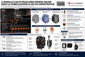 Un modello CAD ricostruito del sistema Prusa INDX compare online dopo la pubblicazione di un file dimostrativo