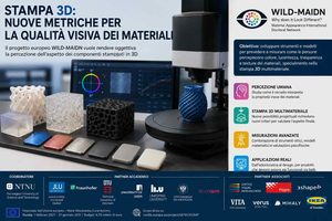 WILD-MAIDN come valutare la qualità visiva dei pezzi stampati in 3D
