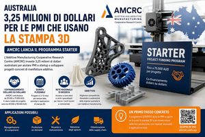 Australia, AMCRC mette 3,25 milioni sul tavolo per portare la stampa 3D nelle PMI