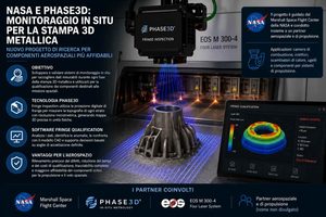 La NASA finanzia Phase3D per migliorare il controllo qualità nella stampa 3D metallica