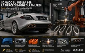 Ferrita stampa in 3D uno scarico su misura per la Mercedes-Benz SLR McLaren
