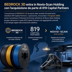819 Capital acquisisce BEDROCK 3D e costruisce una filiera completa per la stampa 3D