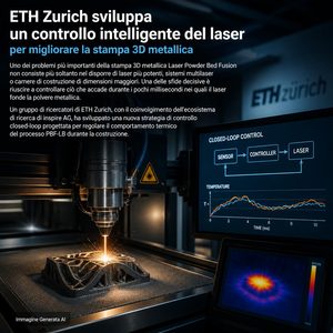 ETH Zurich sviluppa un controllo intelligente del laser per migliorare la stampa 3D metallica