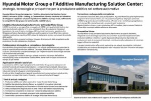 Hyundai Motor Group porta la manifattura additiva nel processo di sviluppo dell’auto dentro l’AMSC di Namyang