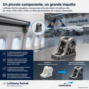 Materialise e Lufthansa Technik portano un ricambio Ti-6Al-4V stampato in 3D sugli Airbus