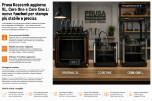 Prusa Research aggiorna XL+, CORE One+ e CORE One L+: più qualità di stampa e meno operazioni manuali