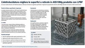 Elettrolucidare l’interno di una lattice AlSi10Mg