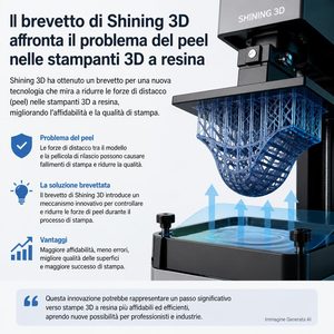 Due brevetti SHINING 3D puntano sulla pressione controllata