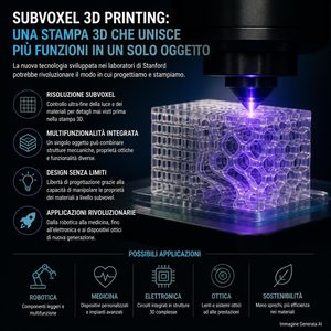 Stanford sviluppa la stampa 3D subvoxel per creare componenti con più funzioni integrate