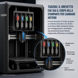 Bambu Lab usa il telaio della stampante per azionare il cambio tra due nozzle