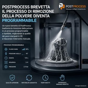 PostProcess brevetta un depowdering programmabile  vibrazione, sensori e ricette digitali