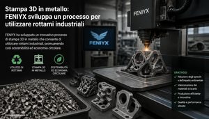 FeniyX brevetta un processo di stampa 3D metallica con scarti riciclati