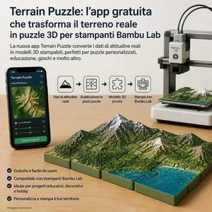 Terrain Puzzle  dai dati del territorio a puzzle 3D modulari, con percorso GPX e file 3MF